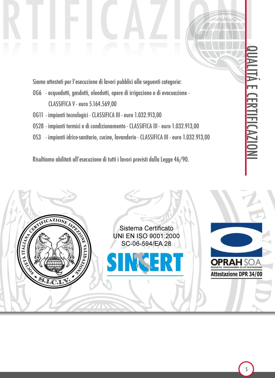 913,00 OS28 - impianti termici e di condizionamento - CLASSIFICA III - euro 1.032.