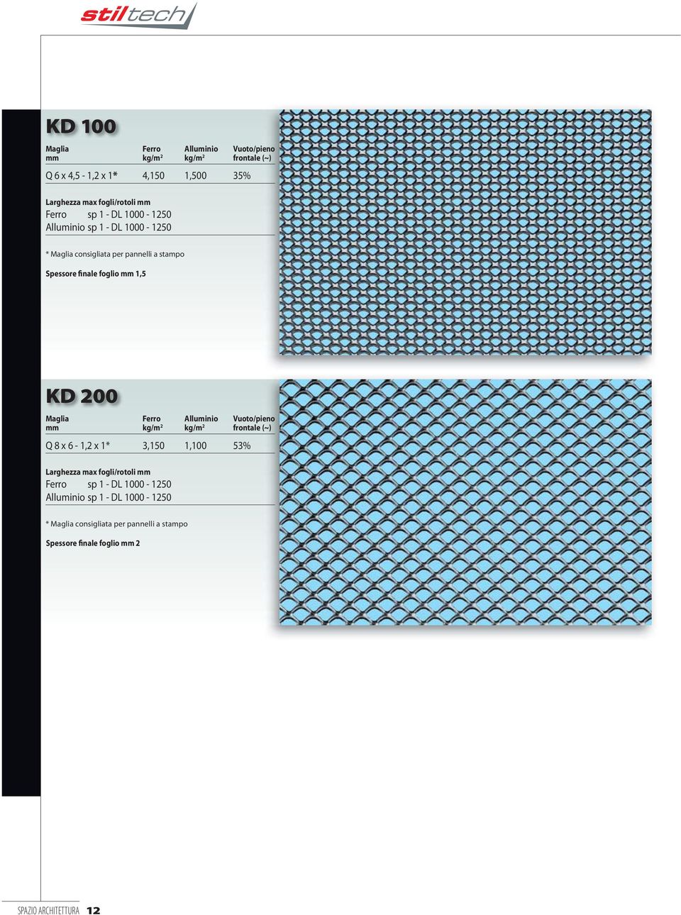 8 x 6-1,2 x 1* 3,150 1,100 53% Ferro sp 1 - DL 1000-1250 Alluminio