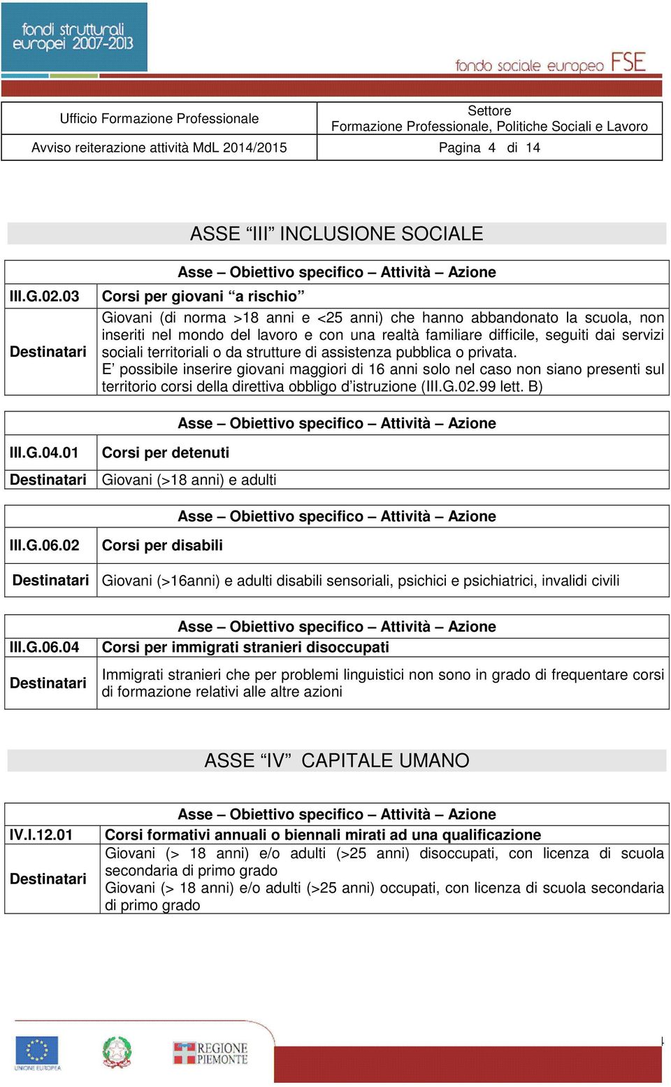 realtà familiare difficile, seguiti dai servizi sociali territoriali o da strutture di assistenza pubblica o privata.