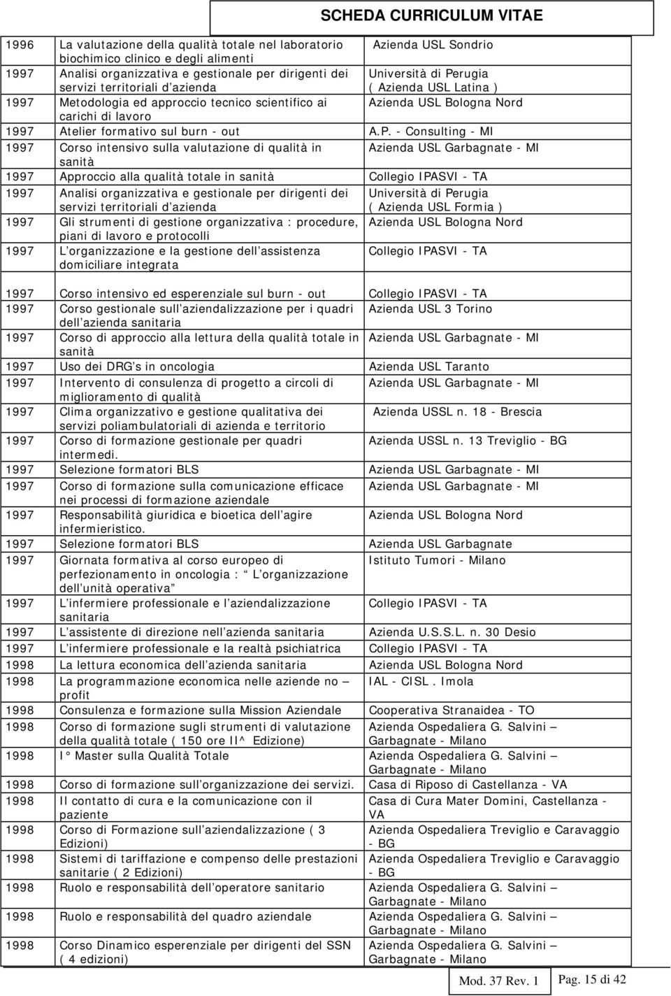 rugia ( Azienda USL Latina ) 1997 Metodologia ed approccio tecnico scientifico ai Azienda USL Bologna Nord carichi di lavoro 1997 Atelier formativo sul burn - out A.P.