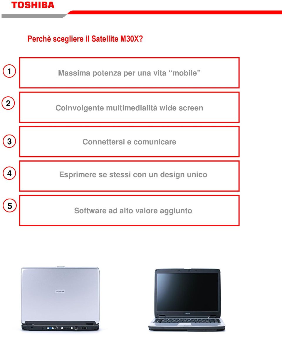 Connettersi e comunicare Esprimere se stessi