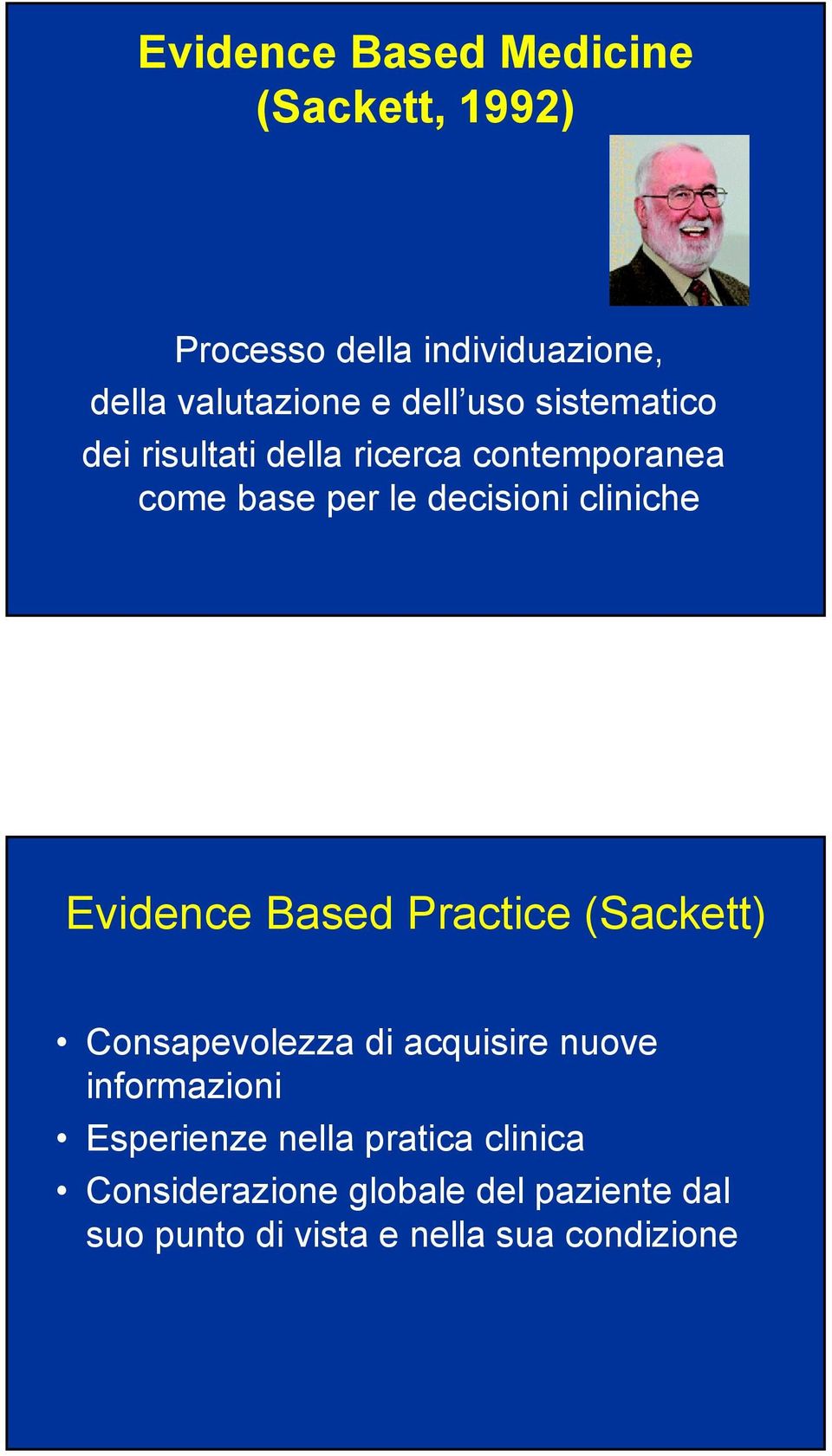 Evidence Based Practice (Sackett) Consapevolezza di acquisire nuove informazioni Esperienze