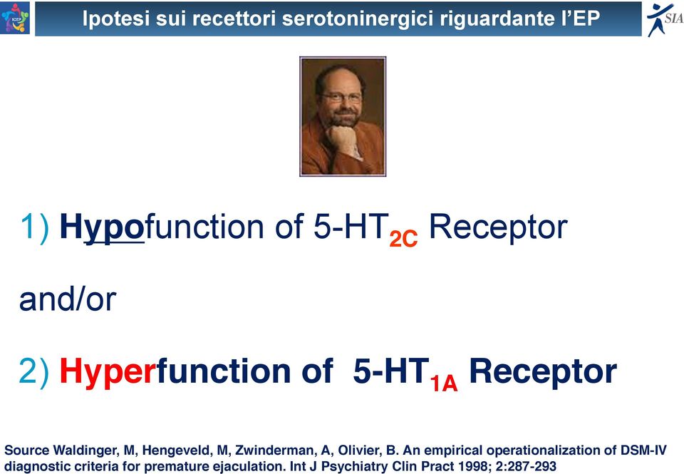 DI COLPA E STRESS 1) RAPPORTI Hypofunction SESSUALI RAPPORTI NON FREQUENTI of 5-HT SESSUALI 2C Receptor NON FREQUE BASSA AUTOSTIMA BASSA AUTOSTIMA DEPRESSIONE DEPRESSIONE and/or SCARSE TECNICHE