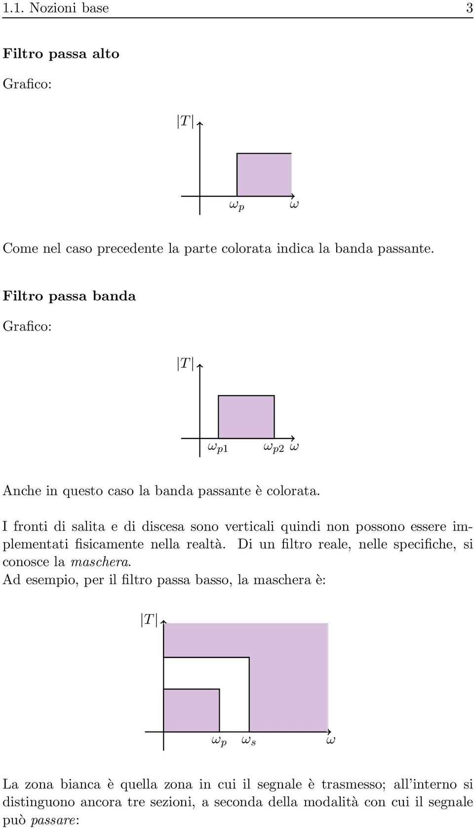 I fronti di salita e di discesa sono verticali quindi non possono essere implementati fisicamente nella realtà.