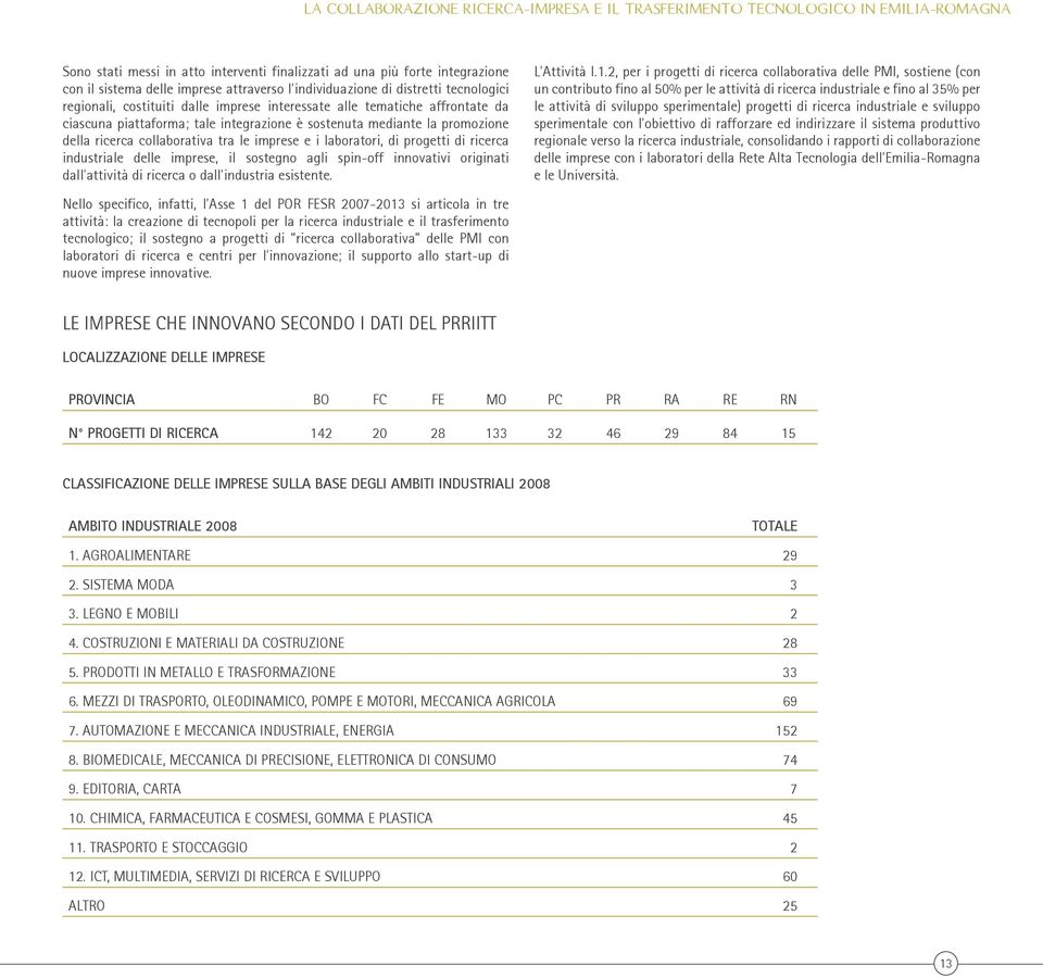 promozione della ricerca collaborativa tra le imprese e i laboratori, di progetti di ricerca industriale delle imprese, il sostegno agli spin-off innovativi originati dall attività di ricerca o dall