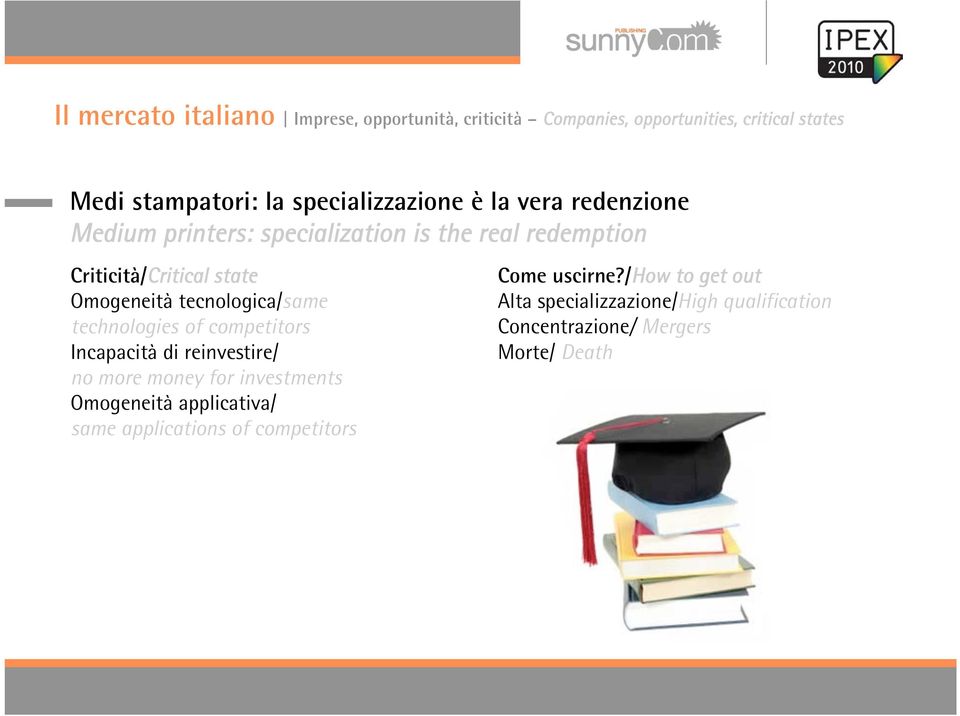 di reinvestire/ no more money for investments Omogeneità applicativa/ same applications of competitors