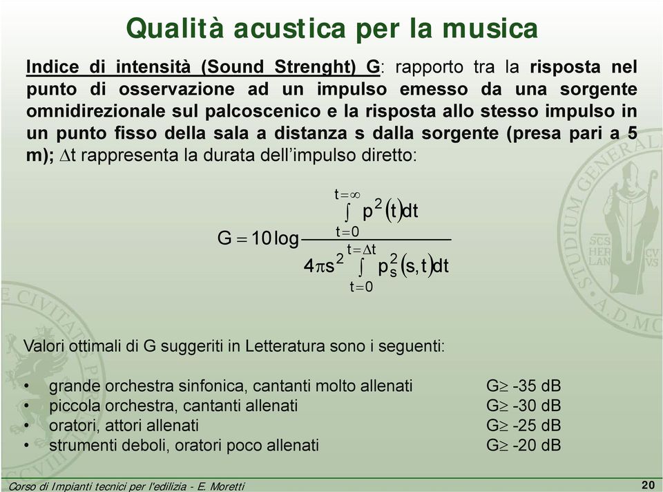 dell impulso diretto: G = 10log 4 π s t = t = 0 t =Δt 2 2 p ( t ) t =0 p 2 s dt ( s,t ) dt Valori ottimali di G suggeriti in Letteratura sono i seguenti: grande