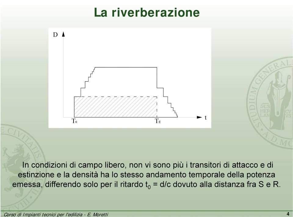 densità ha lo stesso andamento temporale della potenza emessa,