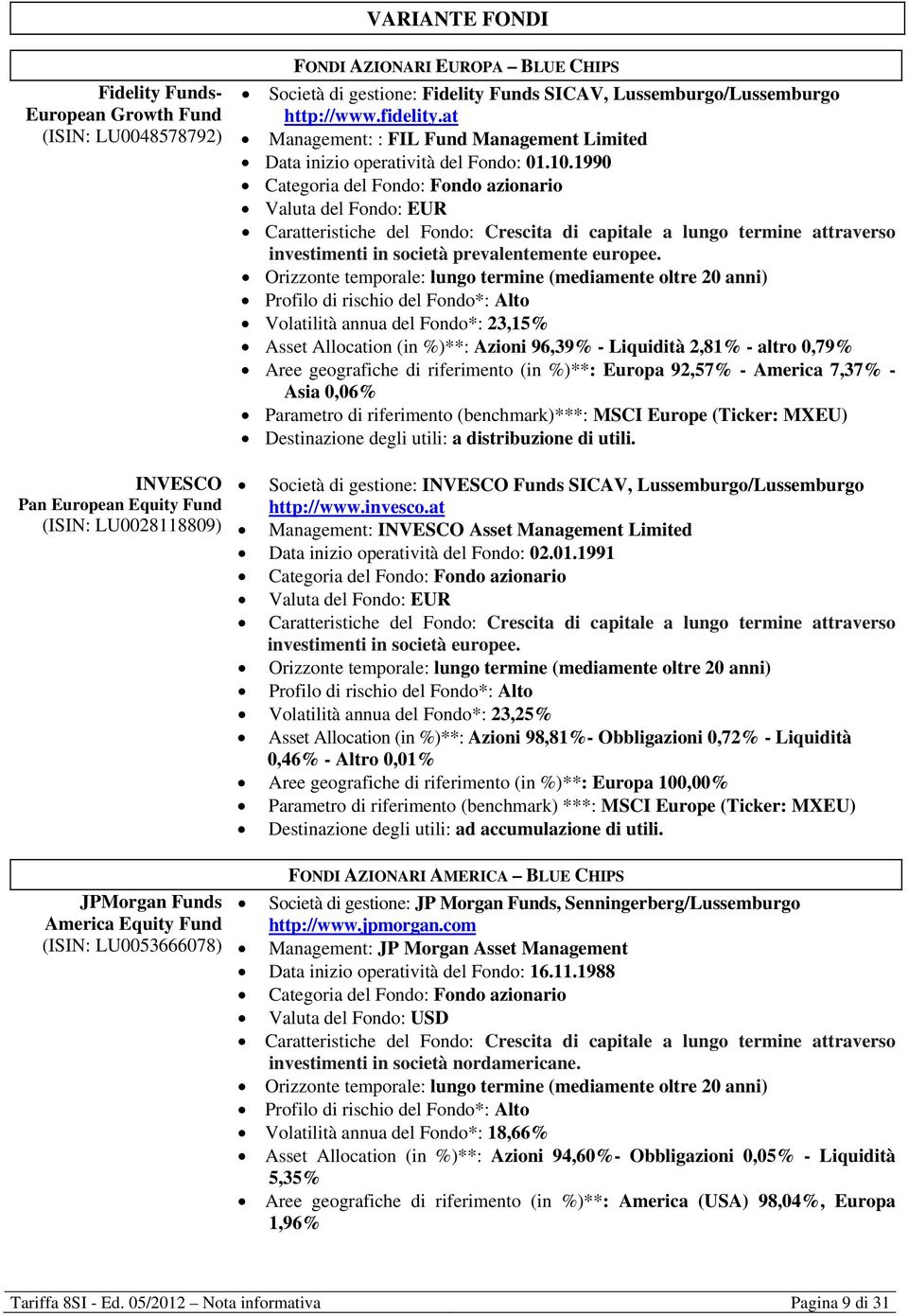 1990 Categoria del Fondo: Fondo azionario Valuta del Fondo: EUR Caratteristiche del Fondo: Crescita di capitale a lungo termine attraverso investimenti in società prevalentemente europee.