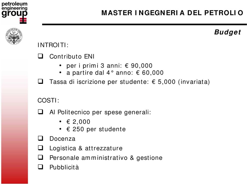 COSTI: Al Politecnico per spese generali: 2,000 250 per studente