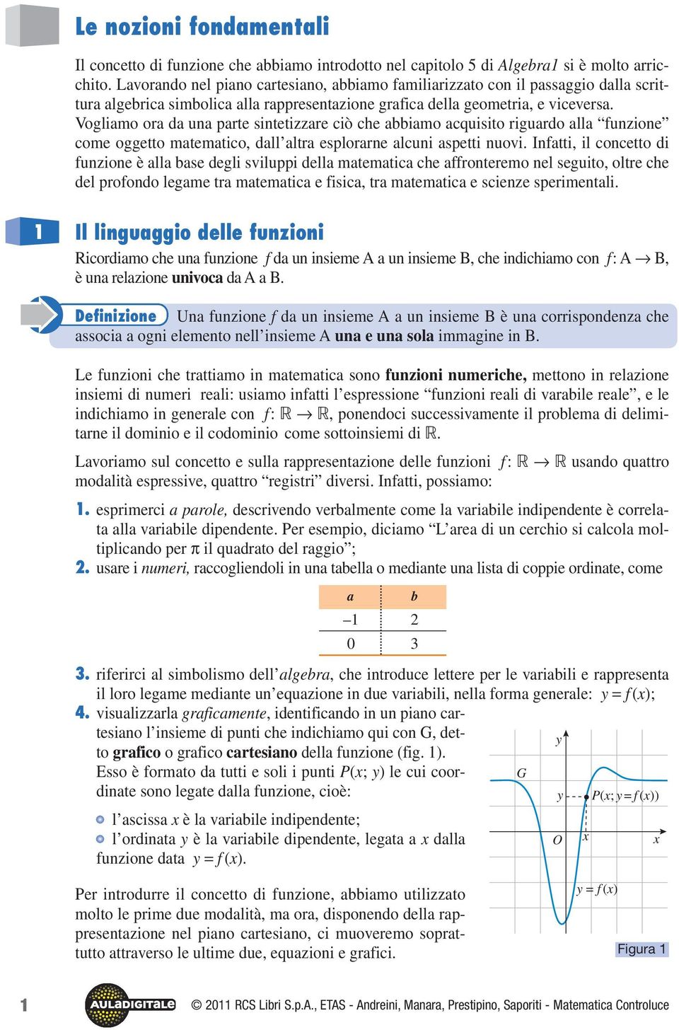 Vogliamo ora da una parte sintetizzare ciò che abbiamo acquisito riguardo alla funzione come oggetto matematico, dall altra esplorarne alcuni aspetti nuovi.