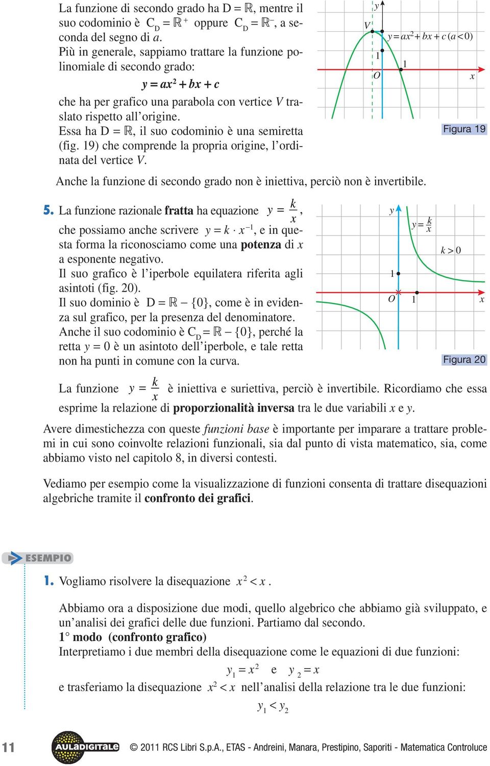 Essa ha D =, il suo codominio è una semiretta Figura 9 (fig. 9) che comprende la propria origine, l ordinata del vertice V.