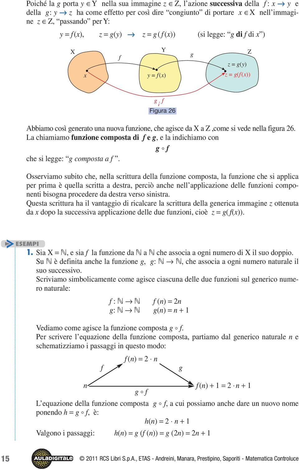 La chiamiamo funzione composta di f e g, e la indichiamo con g f che si legge: g composta a f.