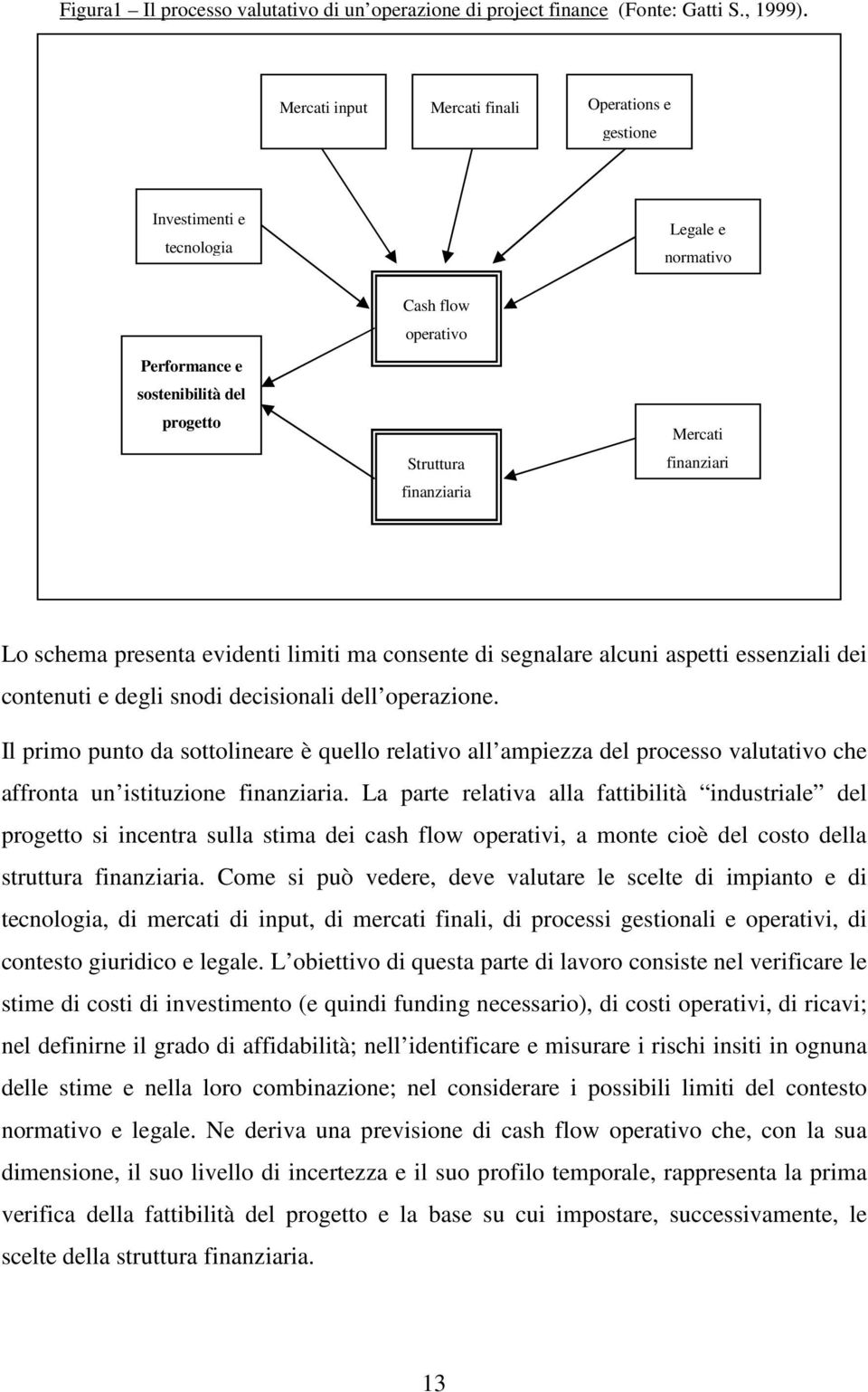 Lo schema presenta evidenti limiti ma consente di segnalare alcuni aspetti essenziali dei contenuti e degli snodi decisionali dell operazione.