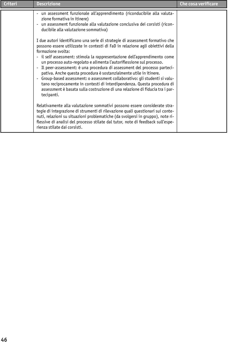 obiettivi della formazione svolta: - il self assessment: stimola la rappresentazione dell apprendimento come un processo auto-regolato e alimenta l autoriflessione sul processo.