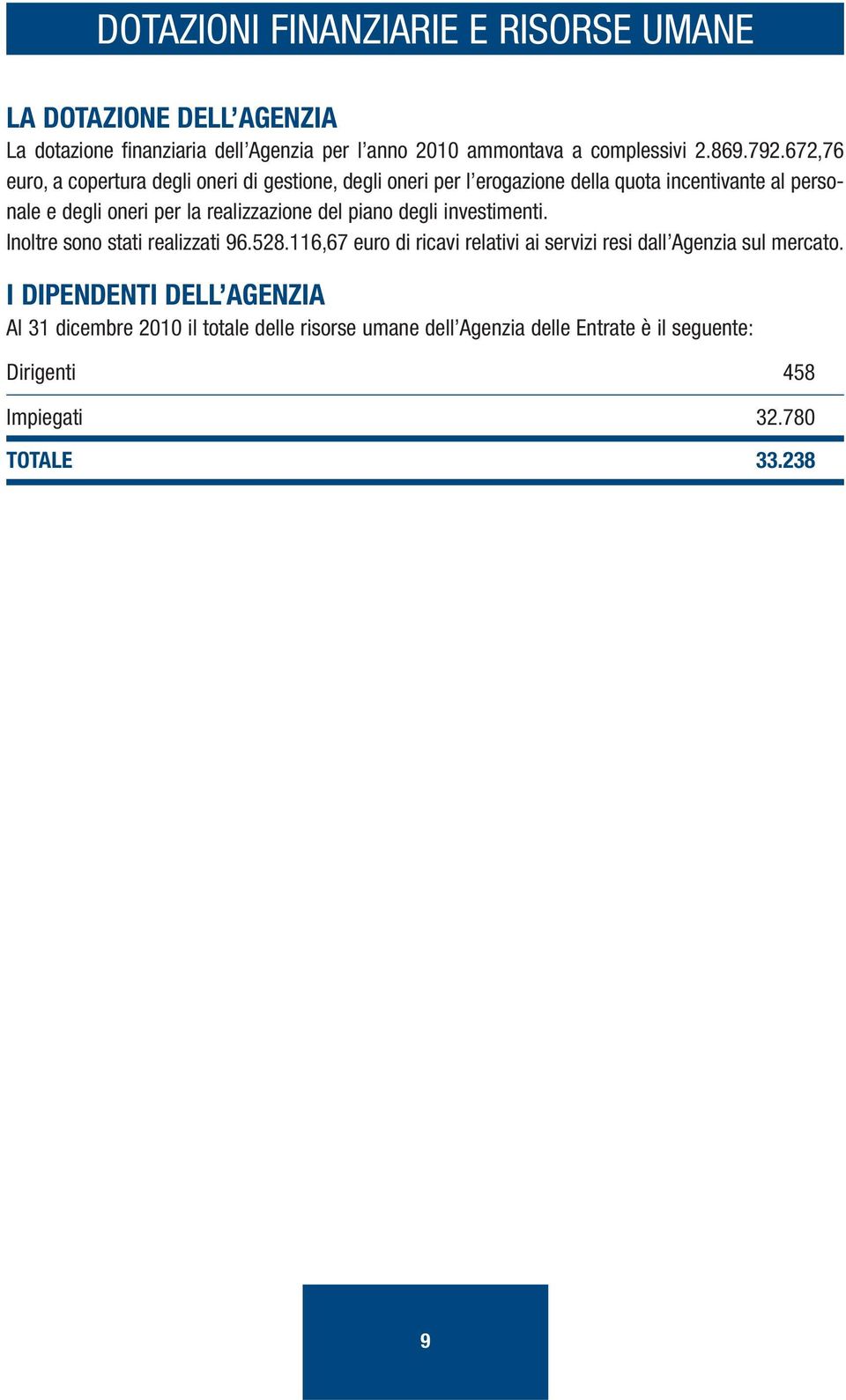 del piano degli investimenti. Inoltre sono stati realizzati 96.528.116,67 euro di ricavi relativi ai servizi resi dall Agenzia sul mercato.