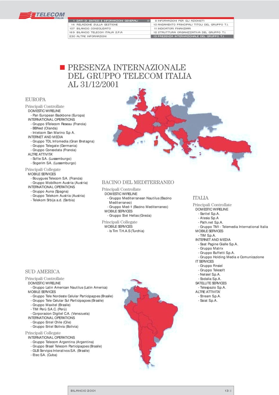 13 presenza internazionale del gruppo T.I.