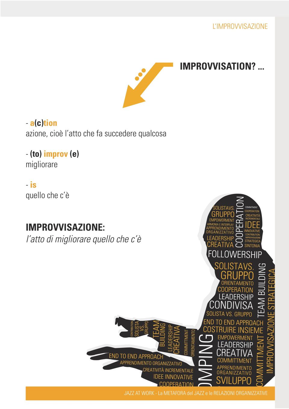 succedere qualcosa - (to) improv (e) migliorare