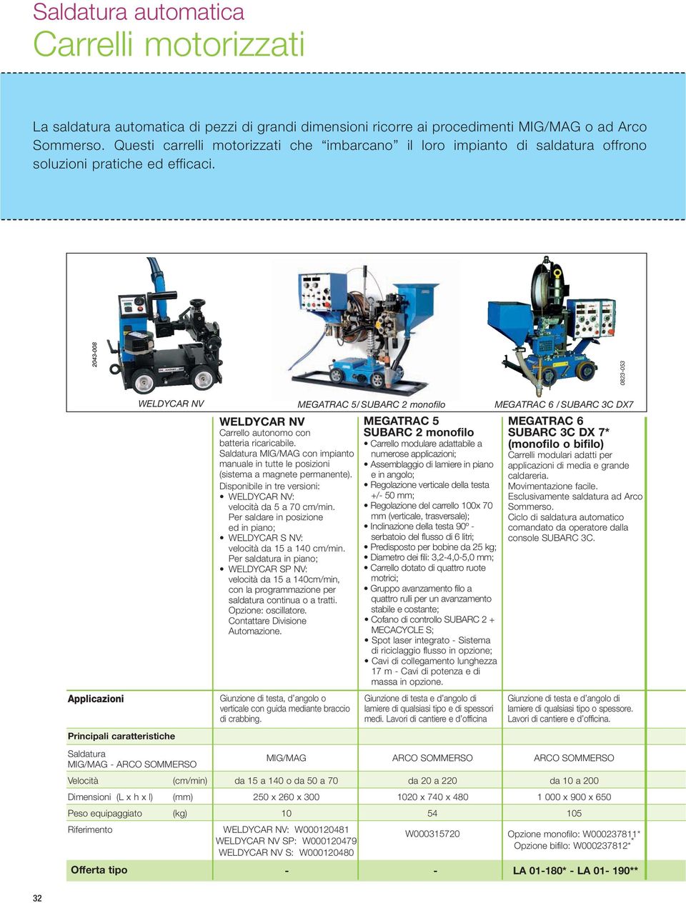 2043-008 0823-053 Applicazioni WELDYCAR NV MEGATRAC 5/ SUBARC 2 monofilo MEGATRAC 6 / SUBARC 3C DX7 WELDYCAR NV Carrello autonomo con batteria ricaricabile.