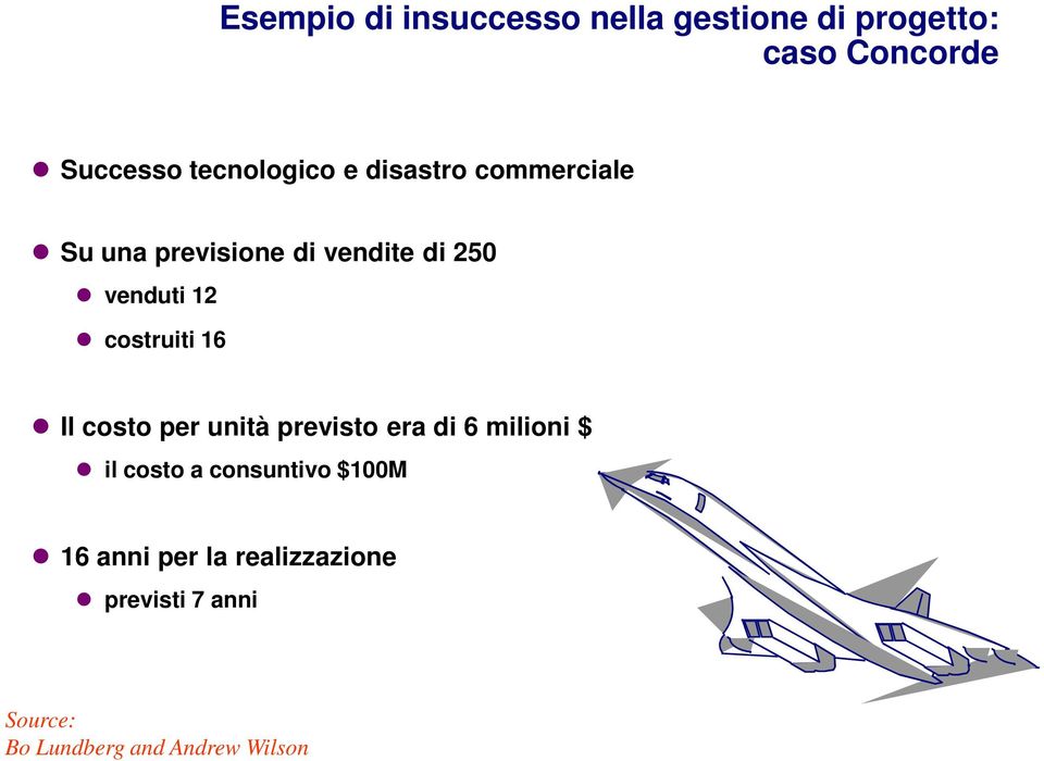 costruiti 16 Il costo per unità previsto era di 6 milioni $ il costo a consuntivo