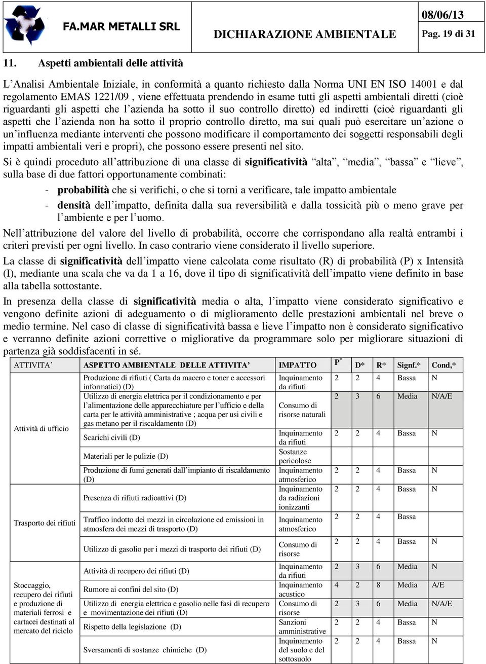 diretti (cioè riguardanti gli aspetti che l azienda ha sotto il suo controllo diretto) ed indiretti (cioè riguardanti gli aspetti che l azienda non ha sotto il proprio controllo diretto, ma sui quali