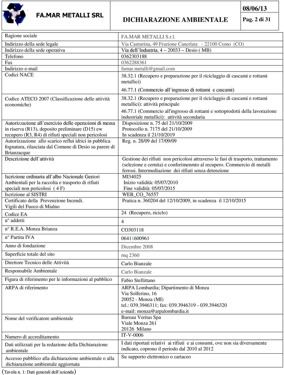 Indirizzo della sede legale Via Canturina, 49 Frazione Canerlata - 22100 Como (CO) Indirizzo della sede operativa Via dell Industria, 4 20033 Desio ( MB) Telefono 0362303188 Fax 0362288361 Indirizzo