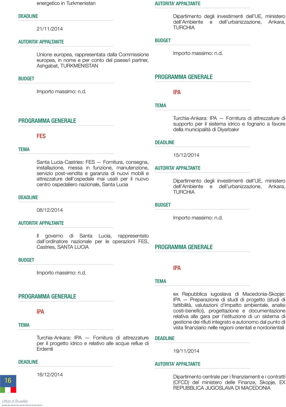 manutenzione, servizio post-vendita e garanzia di nuovi mobili e attrezzature dell ospedale mai usati per il nuovo centro ospedaliero nazionale, Santa Lucia DEADLINE 08/12/2014 Il governo di Santa