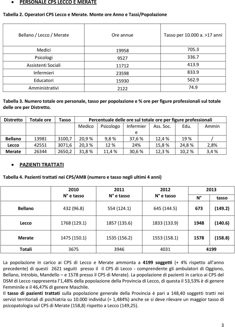 Numero totale ore personale, tasso per popolazione e % ore per figure professionali sul totale delle ore per Distretto.