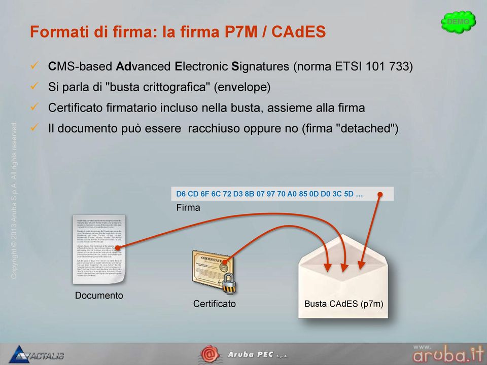 busta, assieme alla firma Il documento può essere racchiuso oppure no (firma "detached") D6