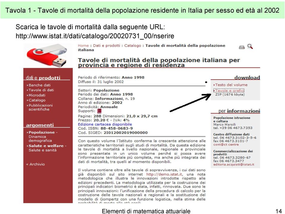 mortaità daa seguete URL: http://www.istat.