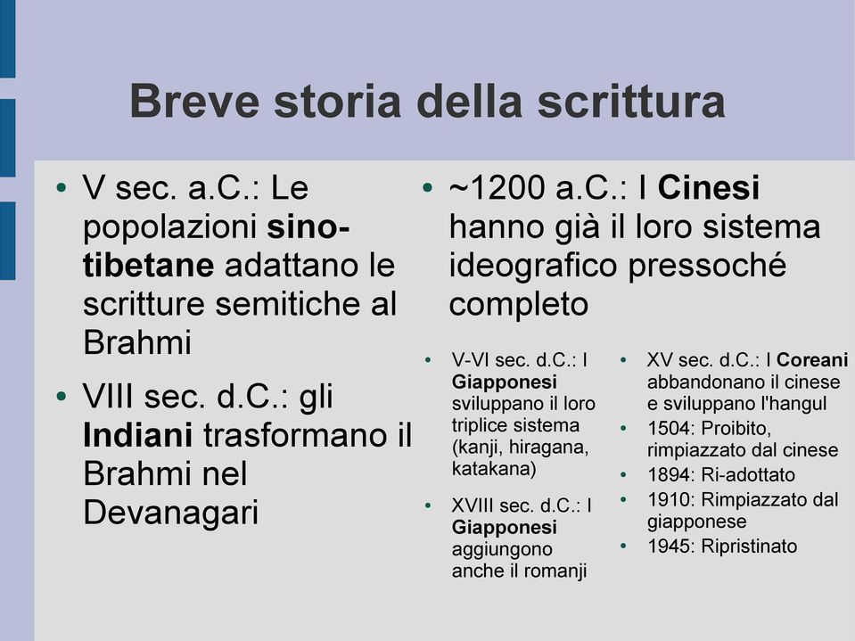 d.c.: I Giapponesi aggiungono anche il romanji XV sec. d.c.: I Coreani abbandonano il cinese e sviluppano l'hangul 1504: Proibito, rimpiazzato