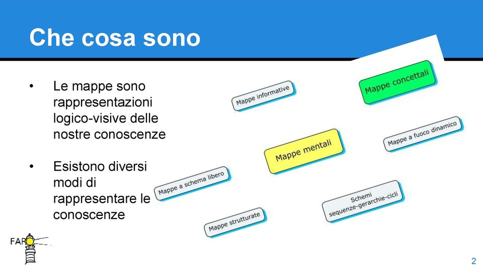 delle nostre conoscenze Esistono