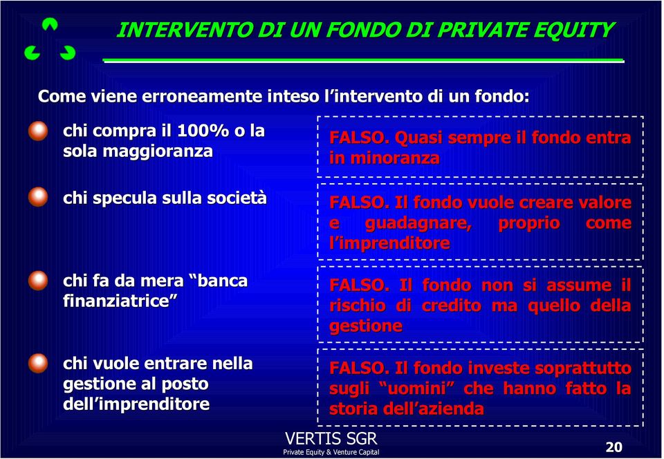 Quasi sempre il fondo entra in minoranza FALSO. Il fondo vuole creare valore e guadagnare, proprio come l imprenditore FALSO.