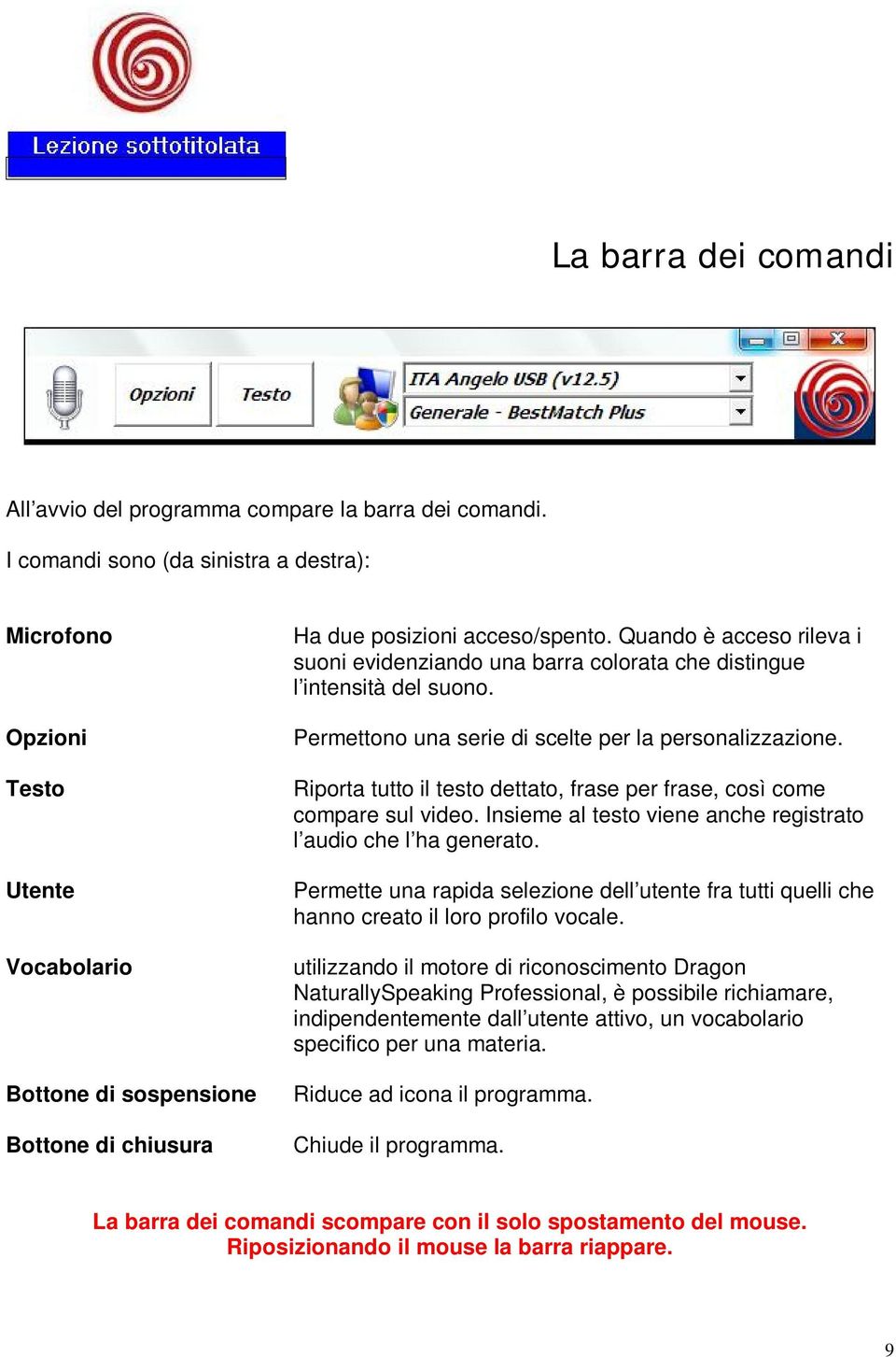 Quando è acceso rileva i suoni evidenziando una barra colorata che distingue l intensità del suono. Permettono una serie di scelte per la personalizzazione.