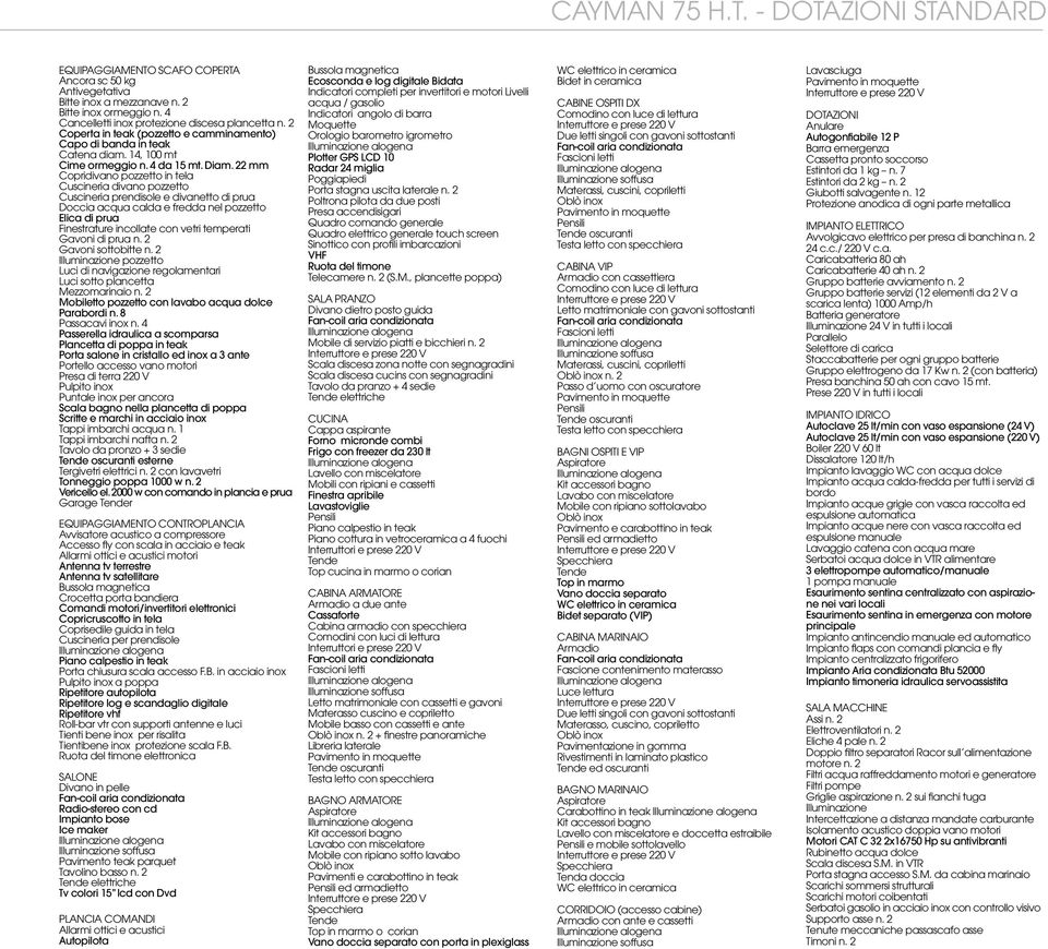 22 mm Copridivano pozzetto in tela Cuscineria divano pozzetto Cuscineria prendisole e divanetto di prua Doccia acqua calda e fredda nel pozzetto Elica di prua Finestrature incollate con vetri