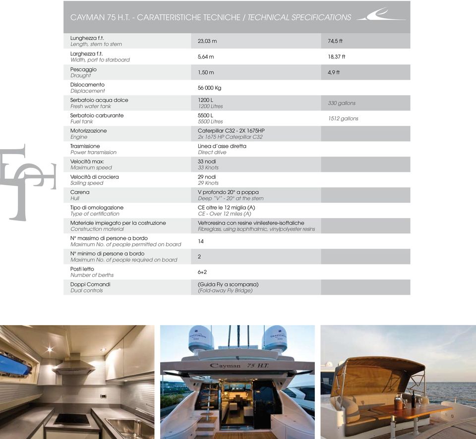 , stem to stern Larghezza f.t. Width, port to starboard Pescaggio Draught Dislocamento Displacement Serbatoio acqua dolce Fresh water tank Serbatoio carburante Fuel tank Motorizzazione Engine