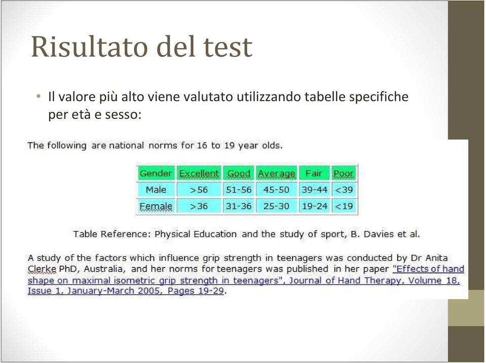 valutato utilizzando