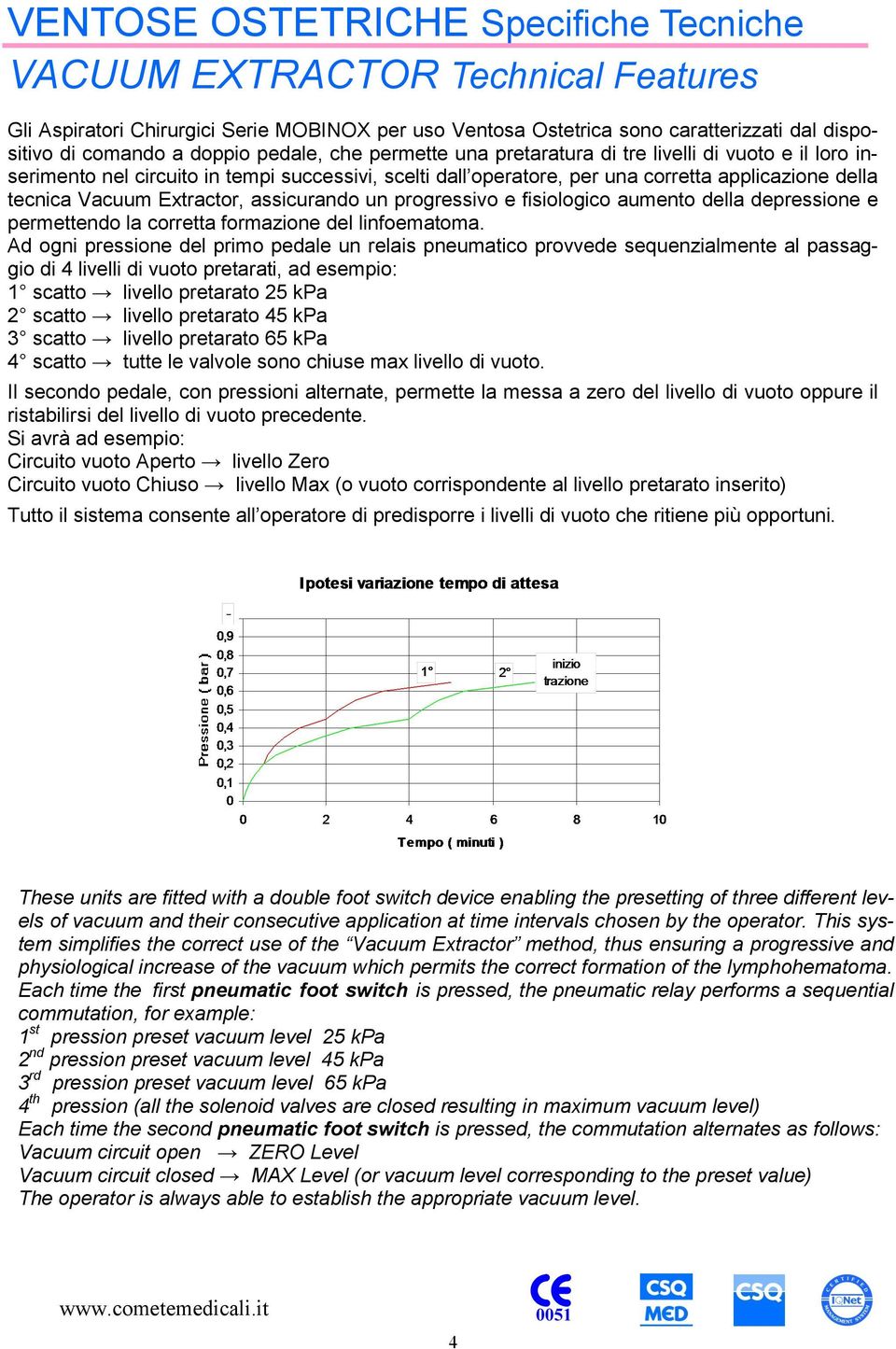 Extractor, assicurando un progressivo e fisiologico aumento della depressione e permettendo la corretta formazione del linfoematoma.