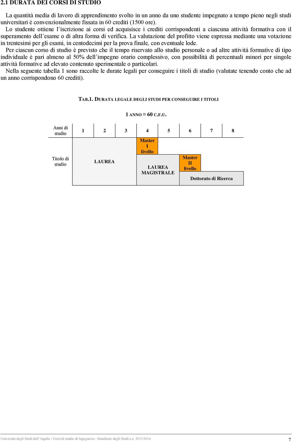 La valutazione del profitto viene espressa mediante una votazione in trentesimi per gli esami, in centodecimi per la prova finale, con eventuale lode.