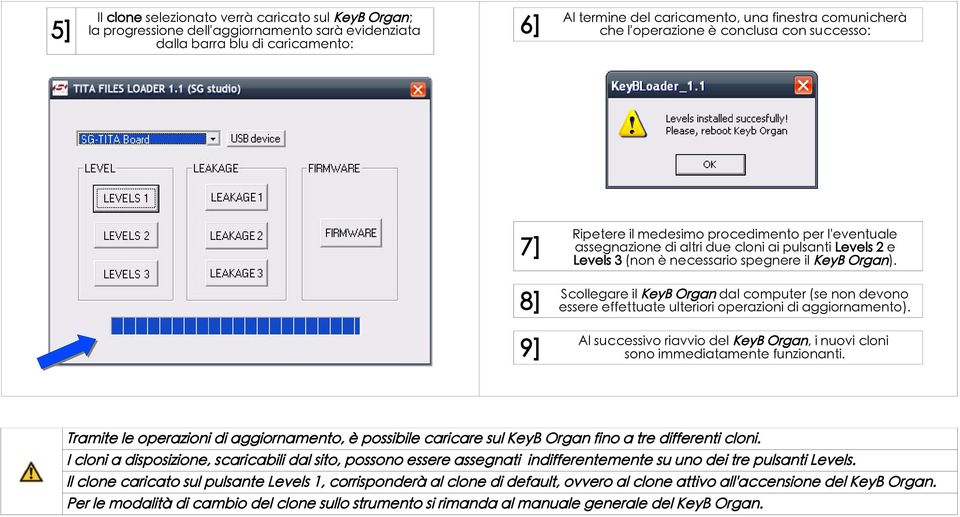 8] Scollegare il KeyB Organ dal computer (se non devono essere effettuate ulteriori operazioni di aggiornamento).