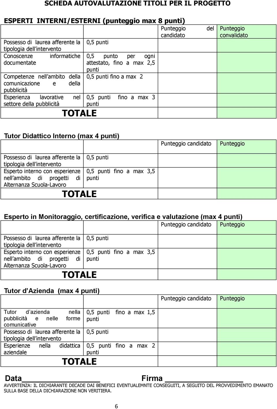 convalidato Tutor Didattico Interno (max 4 ) Possesso di laurea afferente la Esperto interno con esperienze nell ambito di progetti di Alternanza Scuola-Lavoro 0,5 0,5 fino a max 3,5 Punteggio