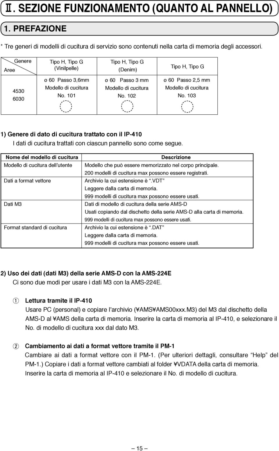 102 ø 60 Passo 2,5 mm Modello di cucitura No. 103 1) Genere di dato di cucitura trattato con il IP-410 I dati di cucitura trattati con ciascun pannello sono come segue.