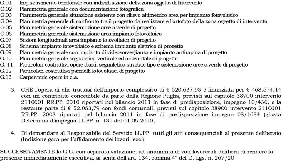 04 Planimetria generale di confronto tra il progetto da realizzare e l'ortofoto della zona oggetto di intervento G.05 Planimetria generale sistemazione aree a verde di progetto G.