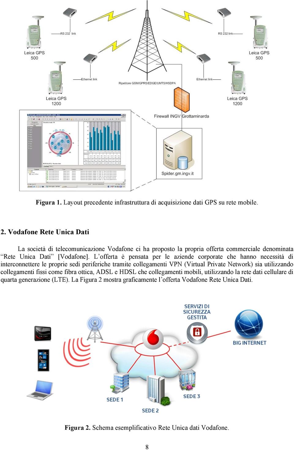 L offerta è pensata per le aziende corporate che hanno necessità di interconnettere le proprie sedi periferiche tramite collegamenti VPN (Virtual Private Network) sia