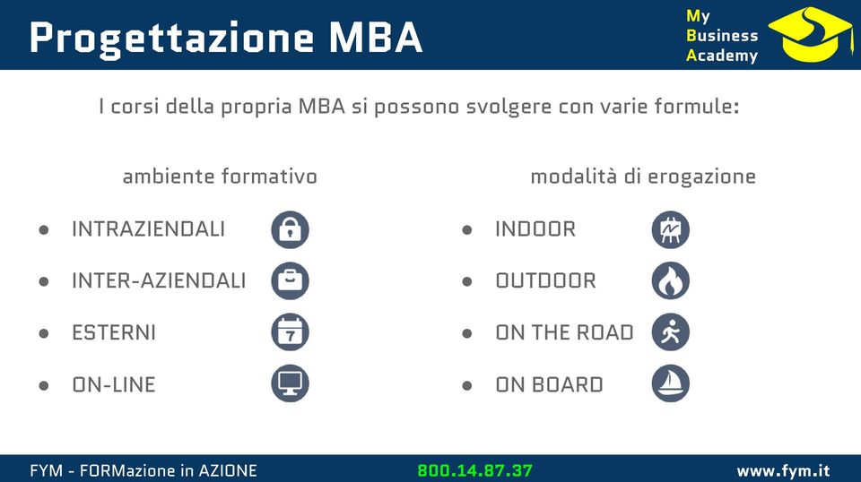 ambiente formativo modalità di erogazione INTRAZIENDALI