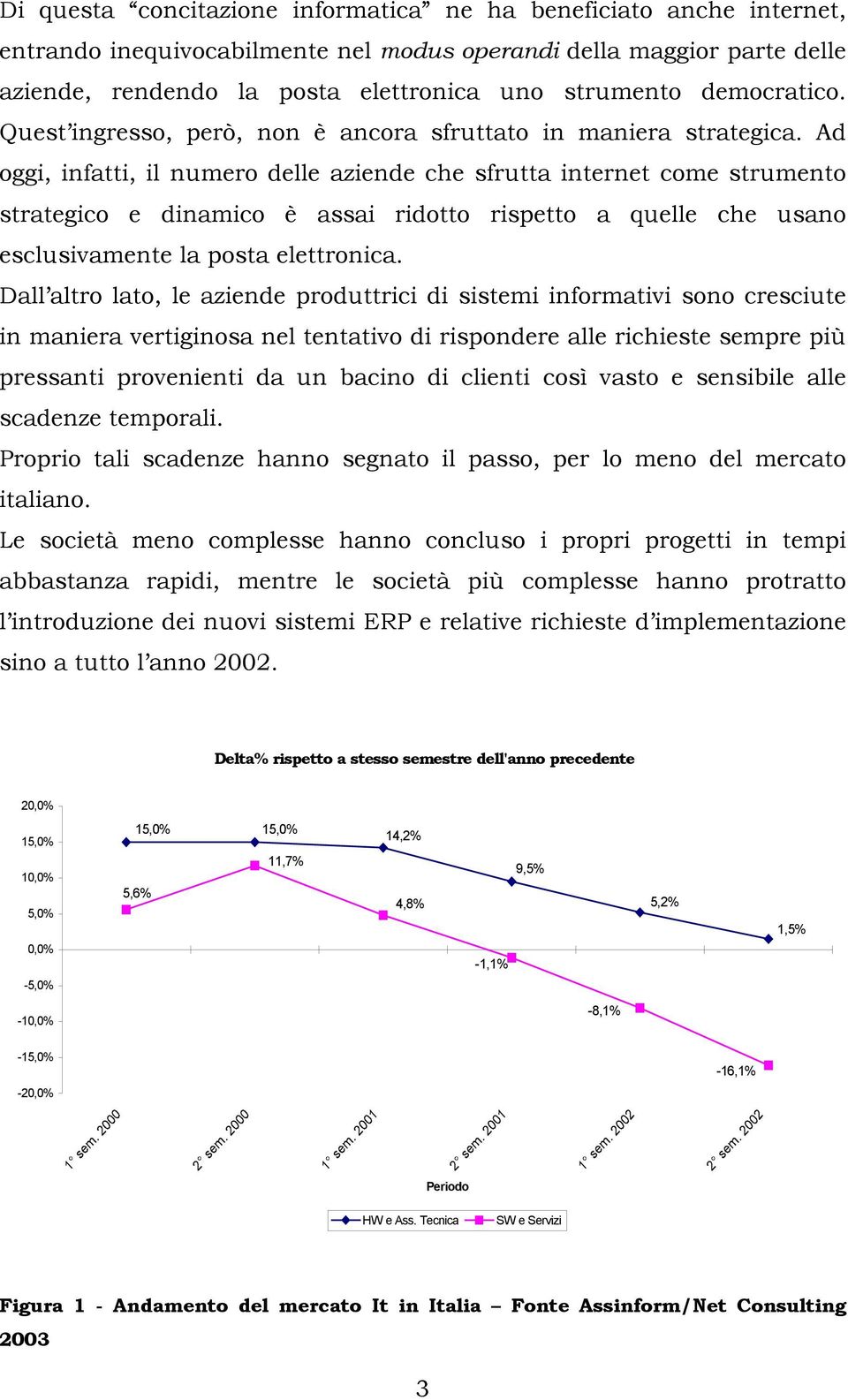 Ad oggi, infatti, il numero delle aziende che sfrutta internet come strumento strategico e dinamico è assai ridotto rispetto a quelle che usano esclusivamente la posta elettronica.