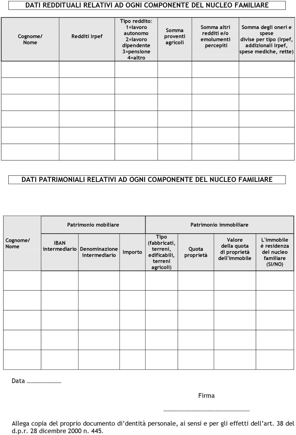 Patrimonio mobiliare Patrimonio immobiliare Cognome/ Nome IBAN intermediario Denominazione intermediario Importo Tipo (fabbricati, terreni, edificabili, terreni agricoli) Quota proprietà Valore della