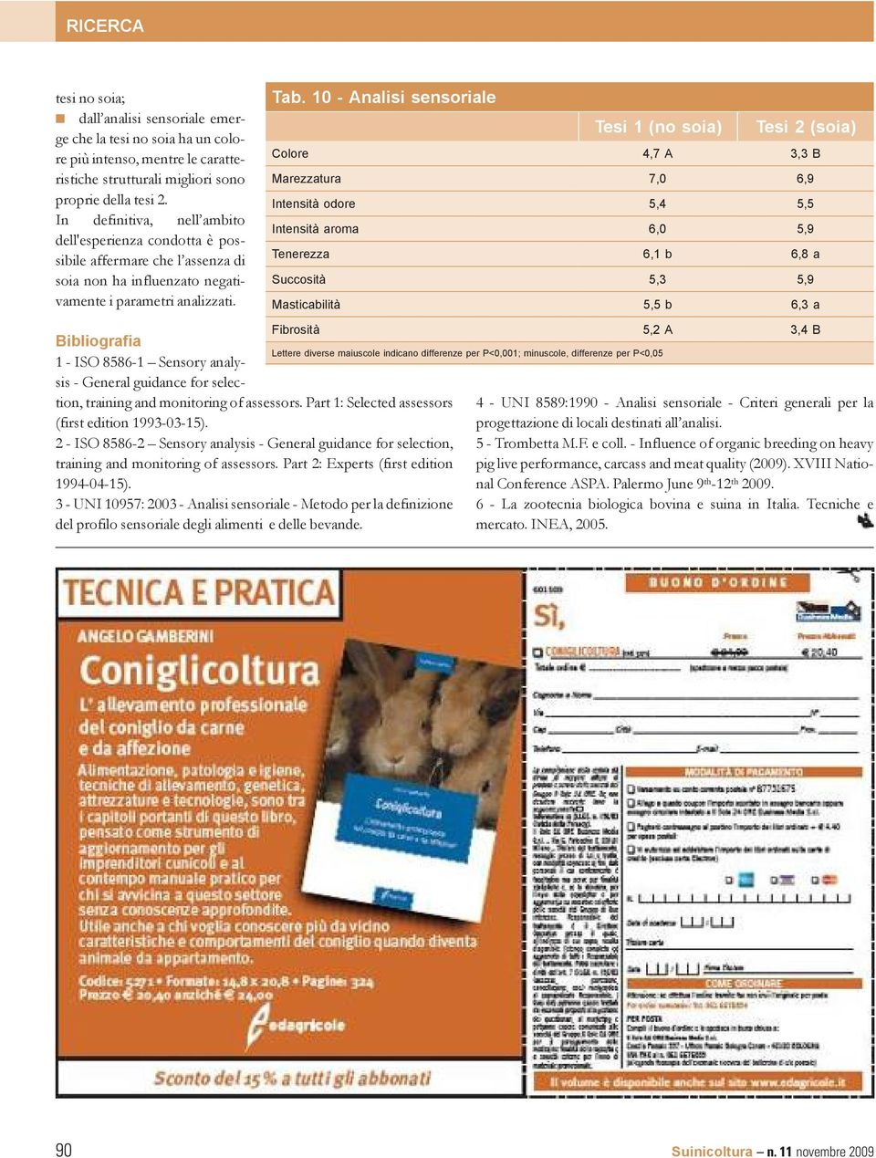 10 - Analisi sensoriale Colore 4,7 A 3,3 B Marezzatura 7,0 6,9 Intensità odore 5,4 5,5 Intensità aroma 6,0 5,9 Tenerezza 6,1 b 6,8 a Succosità 5,3 5,9 Masticabilità 5,5 b 6,3 a Bibliografia 1 - ISO