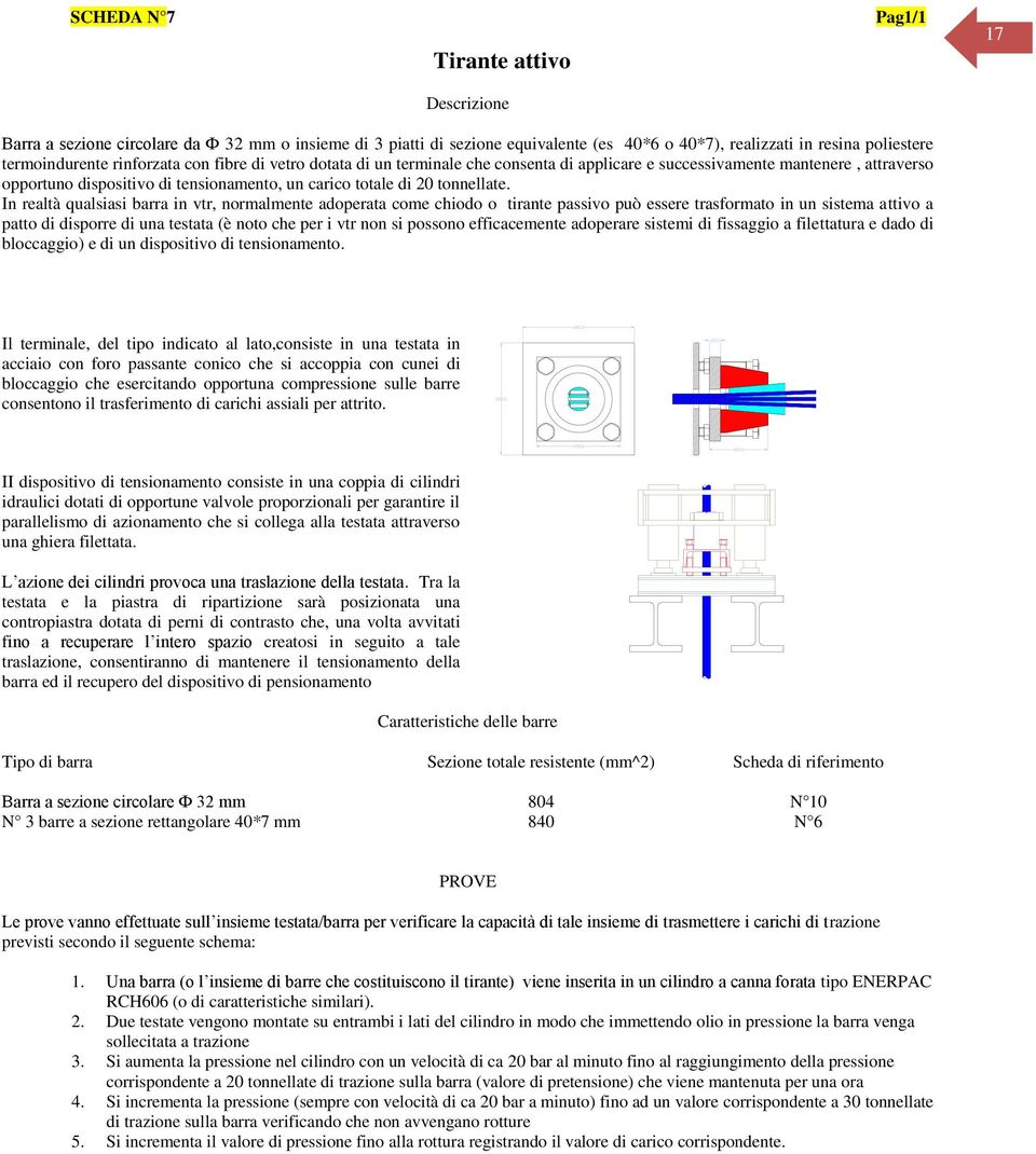 In realtà qualsiasi barra in vtr, normalmente adoperata come chiodo o tirante passivo può essere trasformato in un sistema attivo a patto di disporre di una testata (è noto che per i vtr non si