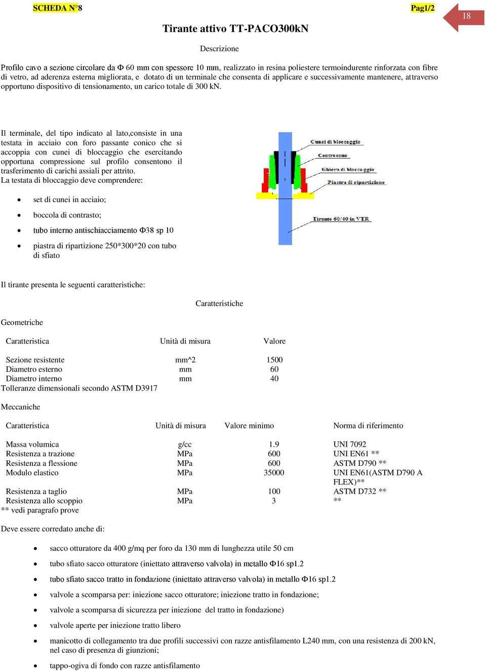 Il terminale, del tipo indicato al lato,consiste in una testata in acciaio con foro passante conico che si accoppia con cunei di bloccaggio che esercitando opportuna compressione sul profilo